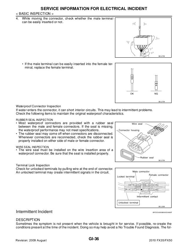2010 Infiniti Fx35 Fx50 Service Repair Manual - 